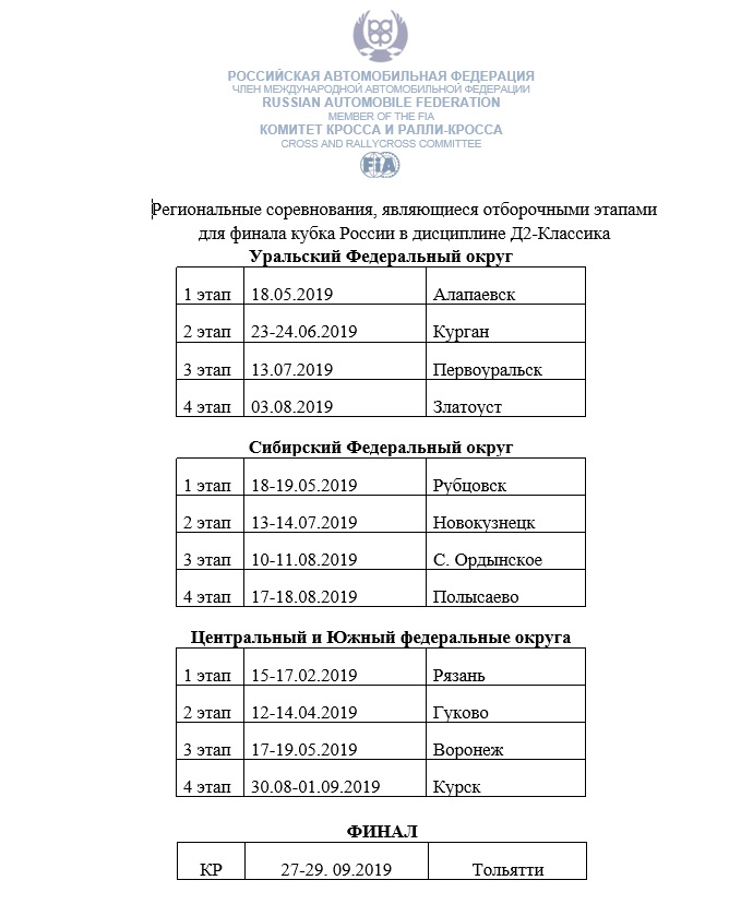 Календарь отборов кубка России в дисциплине Д2-Классика